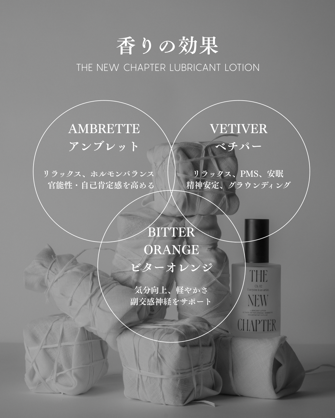 THE NEW CHAPTER  LUBRICANT LOTION