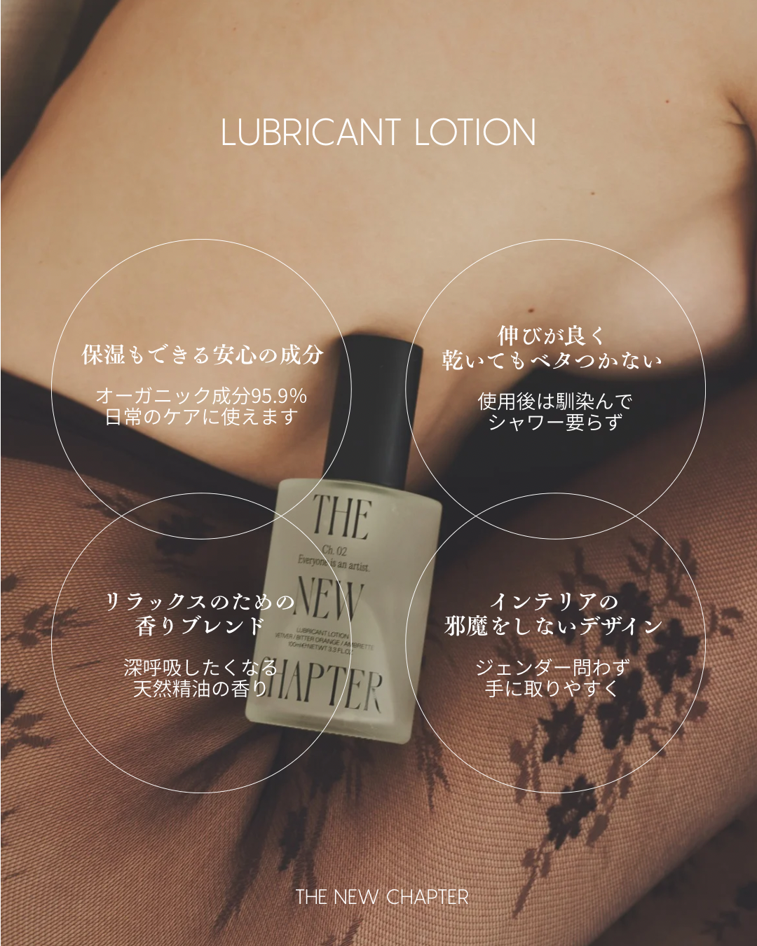 THE NEW CHAPTER  LUBRICANT LOTION